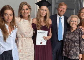 kosten koningshuis Nederland 2026